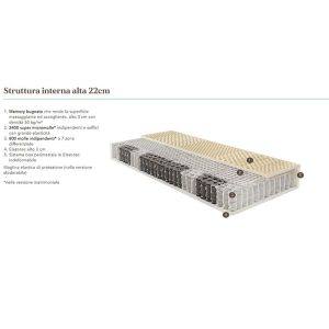 Materasso Dalia Silver H 25 - immagine 3