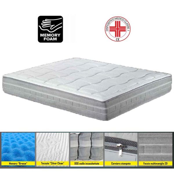 australe-silver Materasso Australe Silver