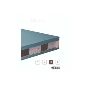 MATERASSO POCKET MIND 900 H 28 - immagine 2