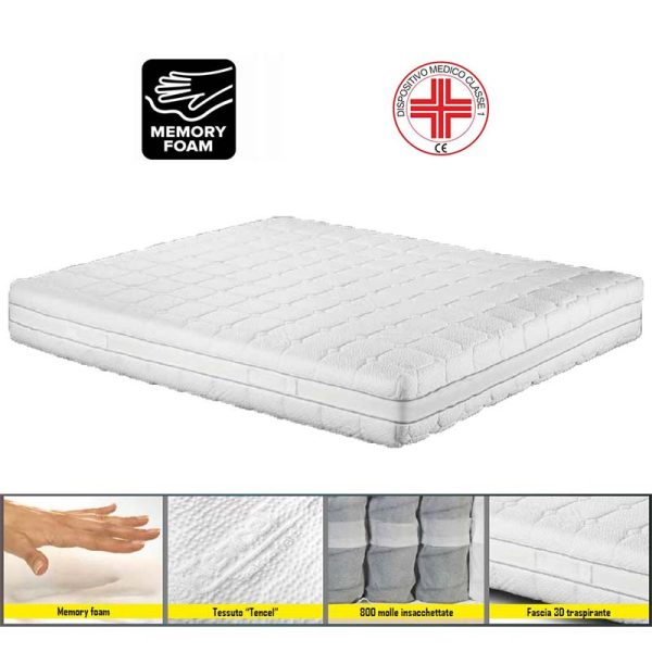 tencel Materasso Australe Tencel