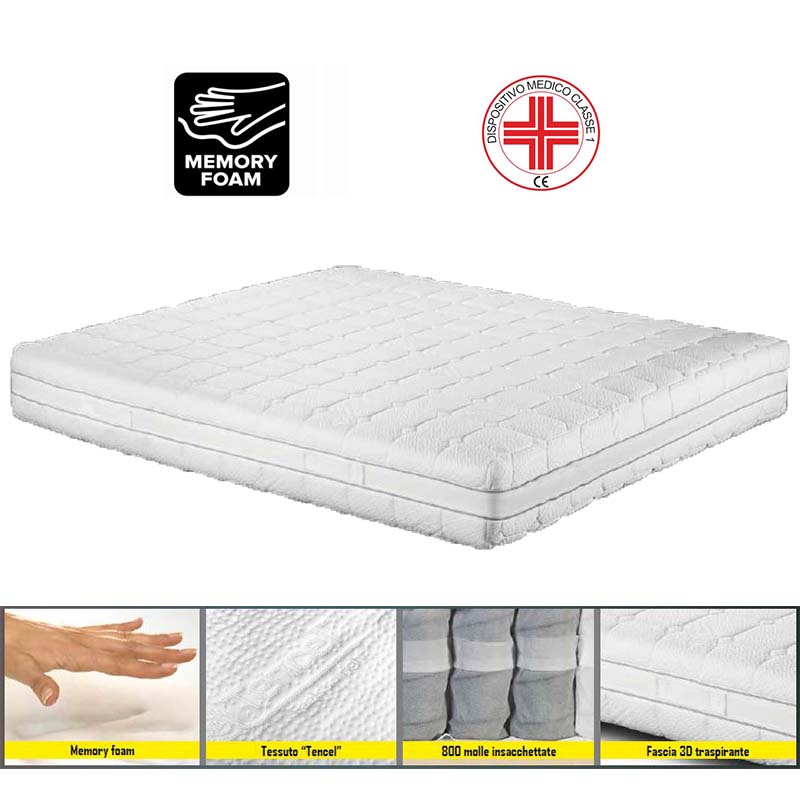 Materasso Australe Tencel